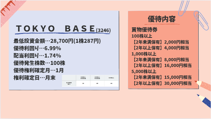 🌸1月たった数百円でもらえる株主優待4選🌸