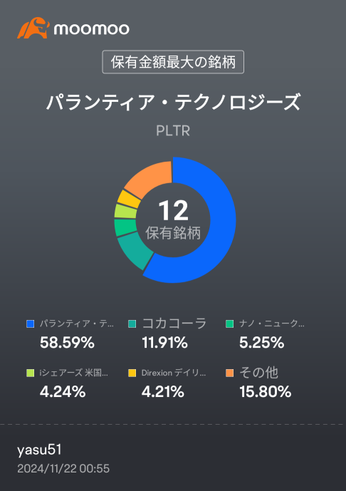 コカ・コーラ