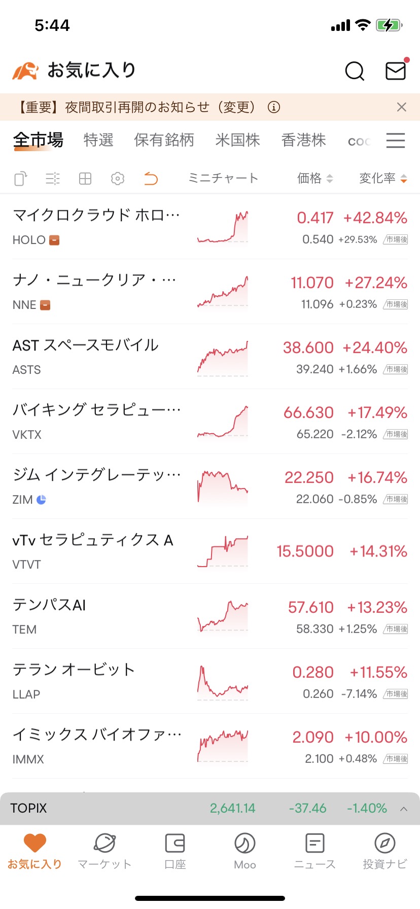 瘋狂之始