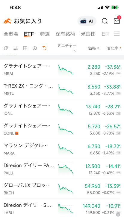 非常殘酷