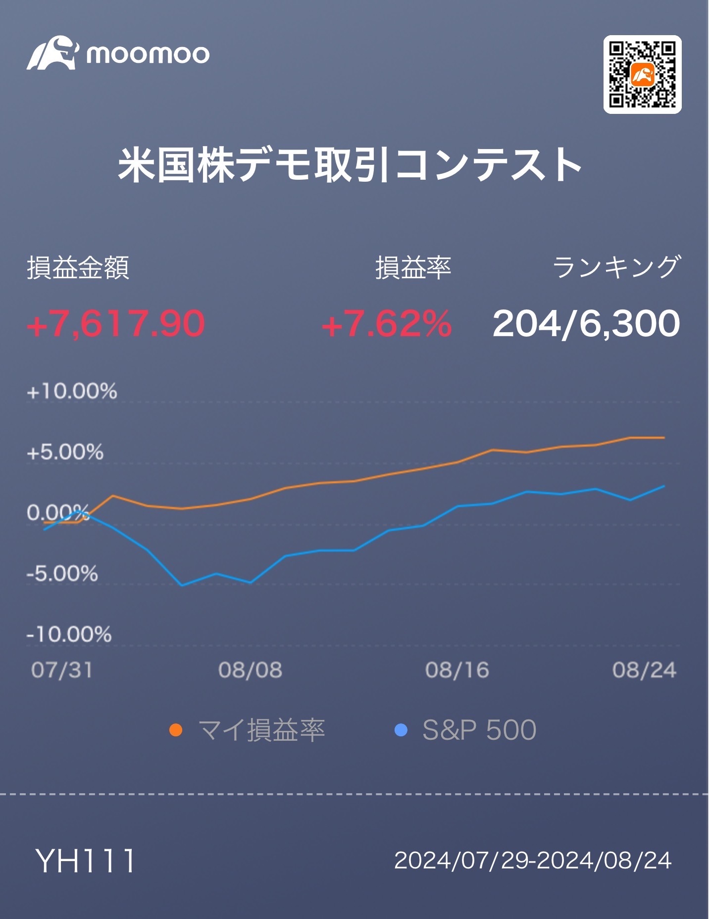 何とか