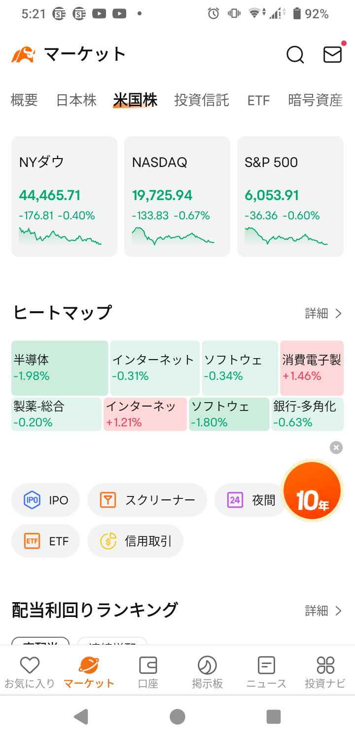 今天美股市場股票型指數（道瓊斯、納斯達克、標普500）似乎將收於下跌 半導體板塊的下跌幅度相當大 今天在日本市場，甚至考慮購買美股股票型指數對沖型ETF