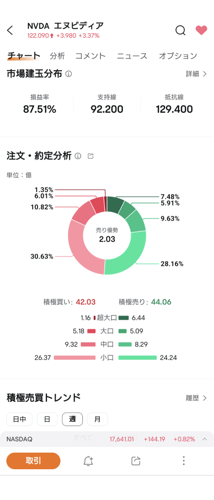 I don't think the adjustment phase will end on the 1st yesterday. Isn't it necessary to be careful outside of the hours from noon to evening tomorrow 26th (Wednesday), and similarly, the front venue on the same day?