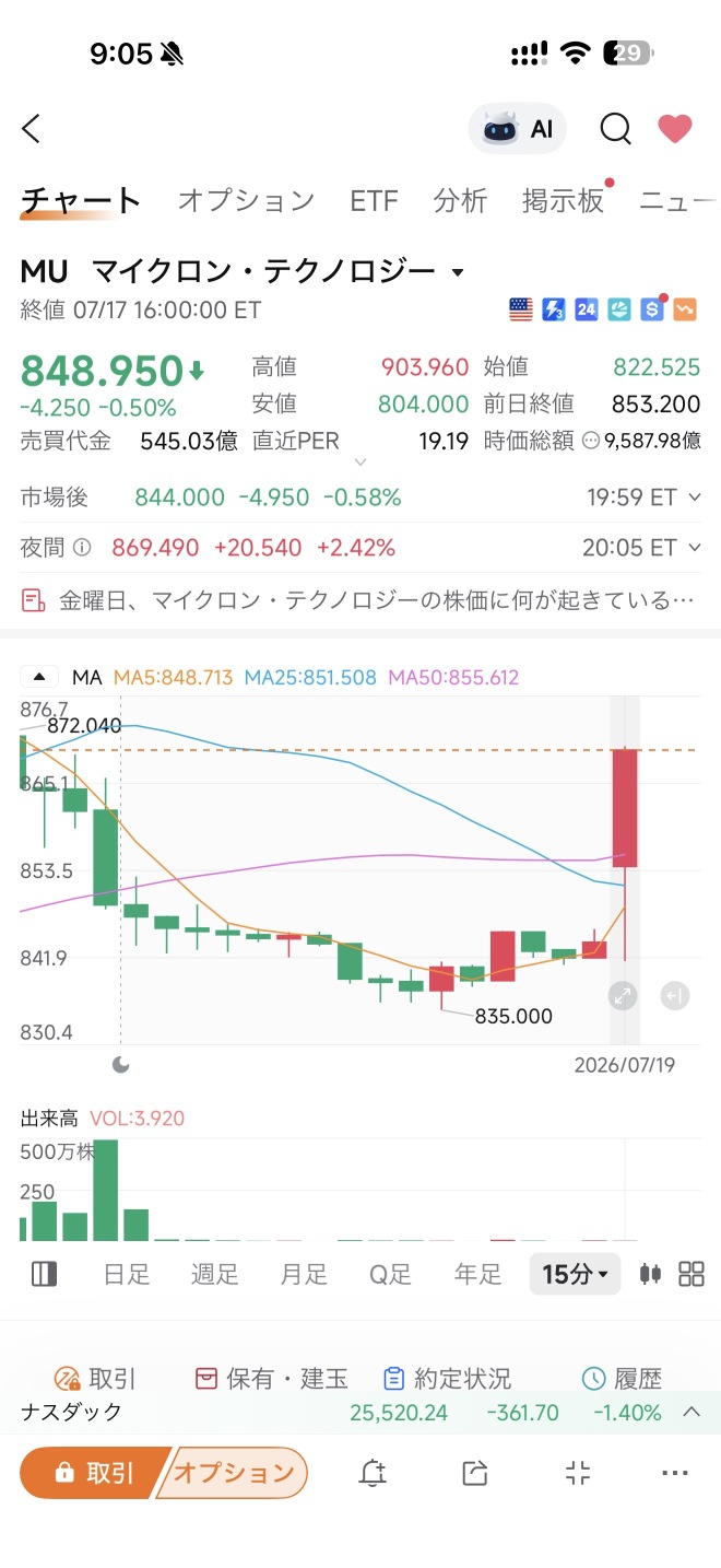 惊人事态！