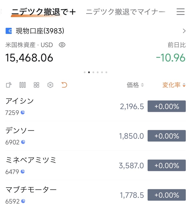 ニデック市場撤退で＋になる銘柄