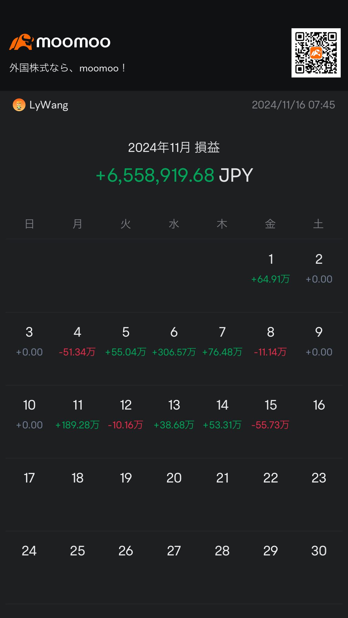 日圆黄金股换现无风 交了超过100万日圆的税款