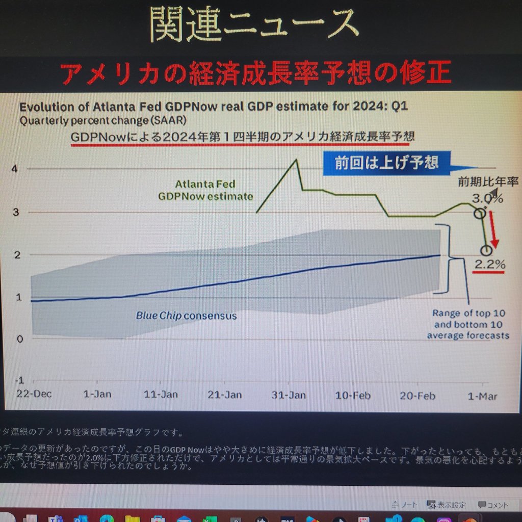 風的方向已經改變了 😁