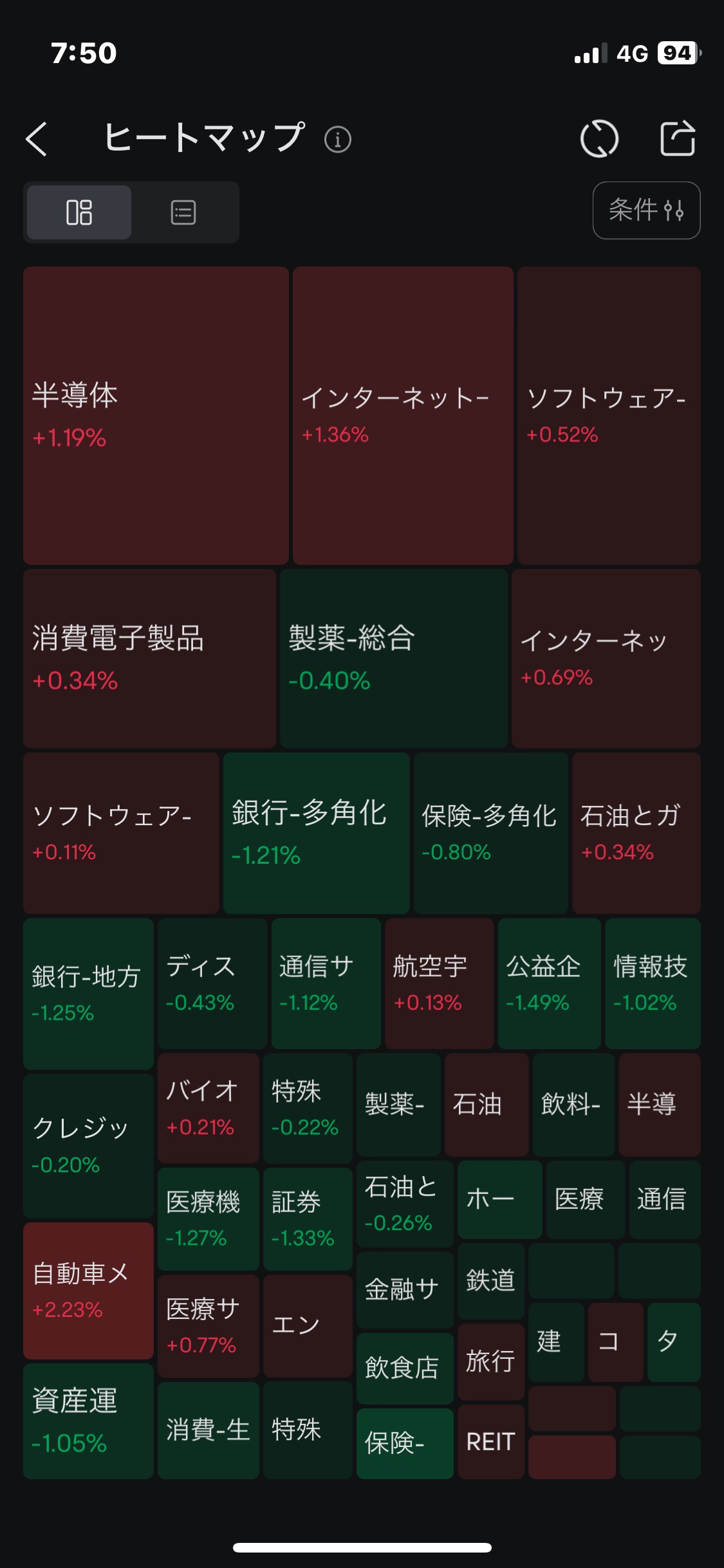 The flow of funds is important 🜆 ˒˒ ,₍^- -^₎,~