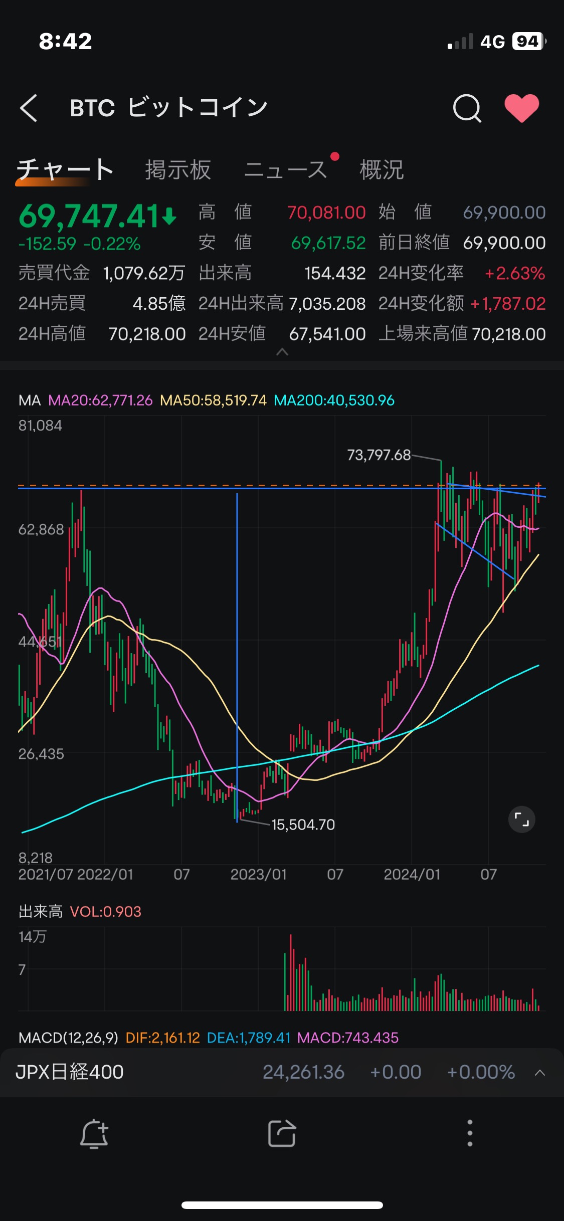 One important perspective of mine Σヽ(｡• ̀ω•́)ง›› Beep!! moomoo Community