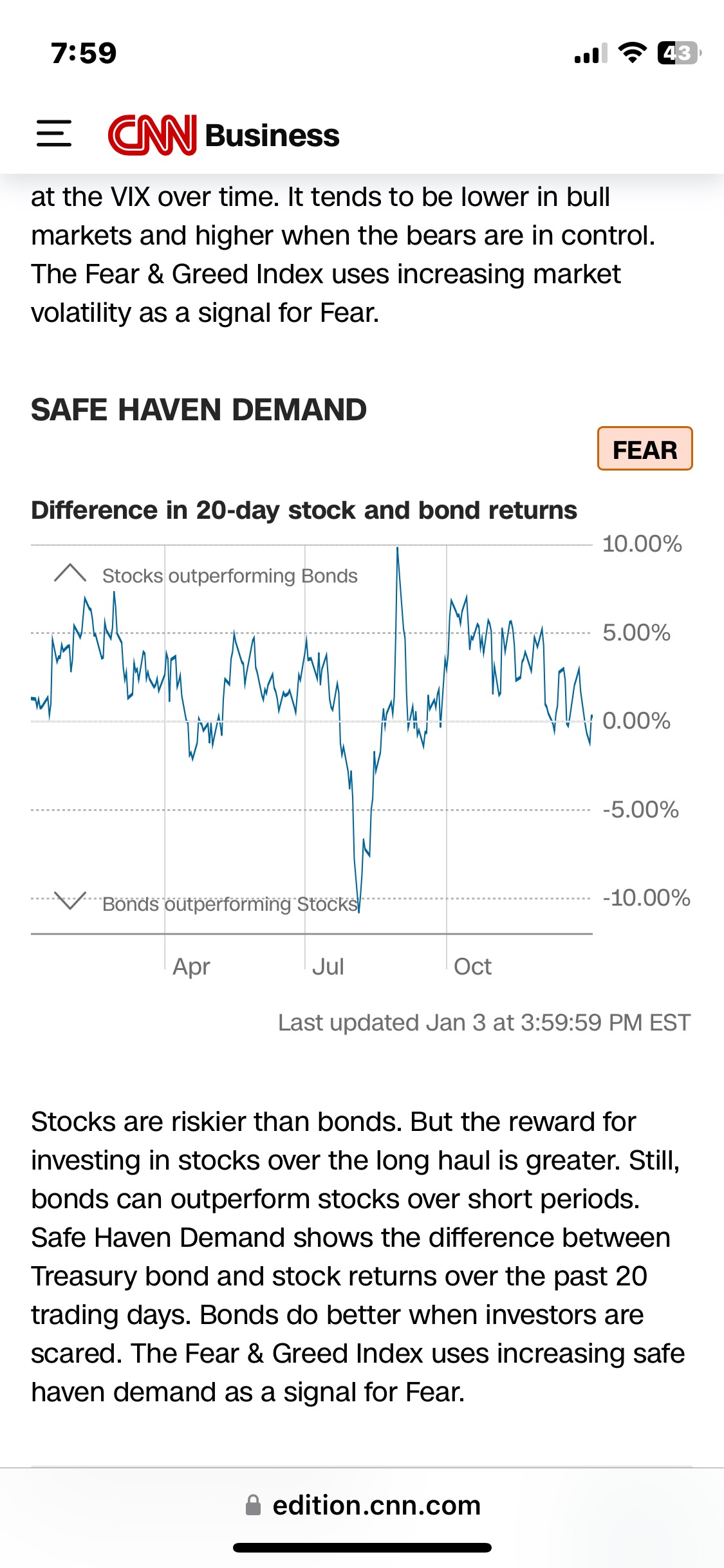 Equity Indices are at a turning point‼️