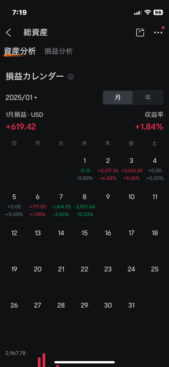 |ョ'ω'〃)早上好♪