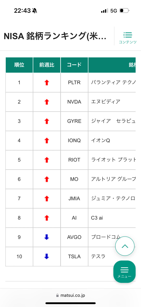 超革命はもう直ぐ