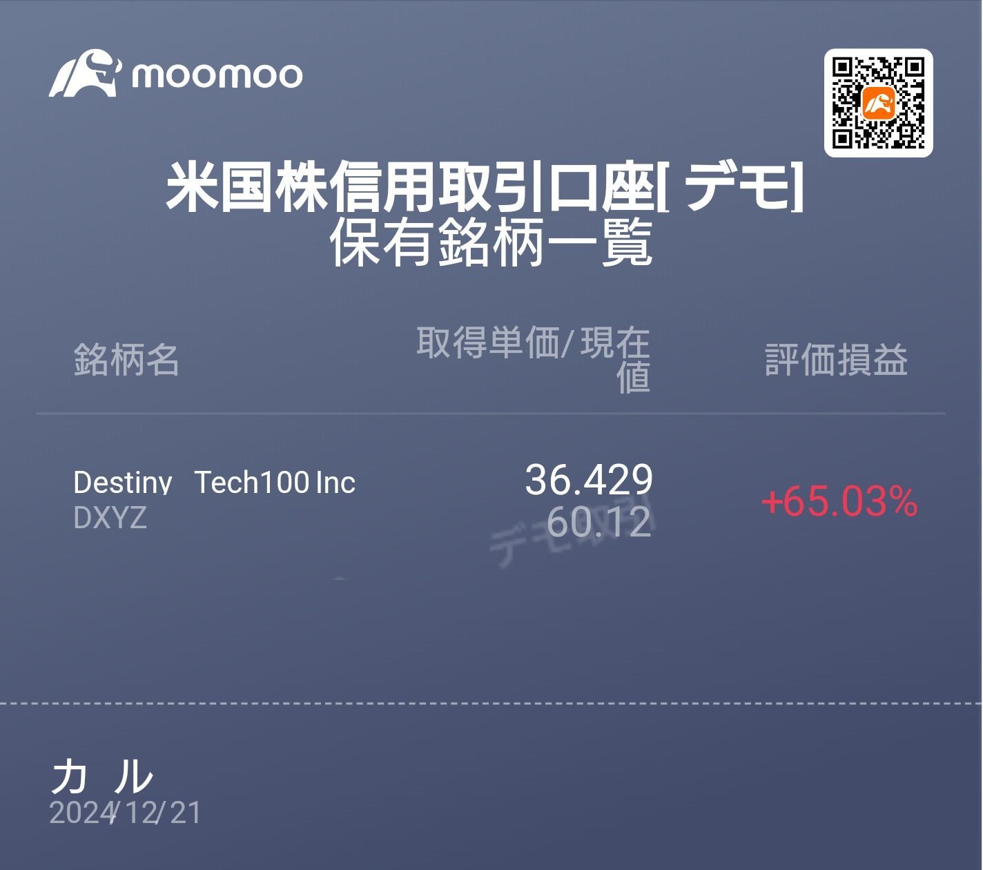 $Destiny Tech100 (DXYZ.US)$ 購買不了，所以我試着在演示中購買，一個月漲了65%。感覺徒勞無功 [骷髏]