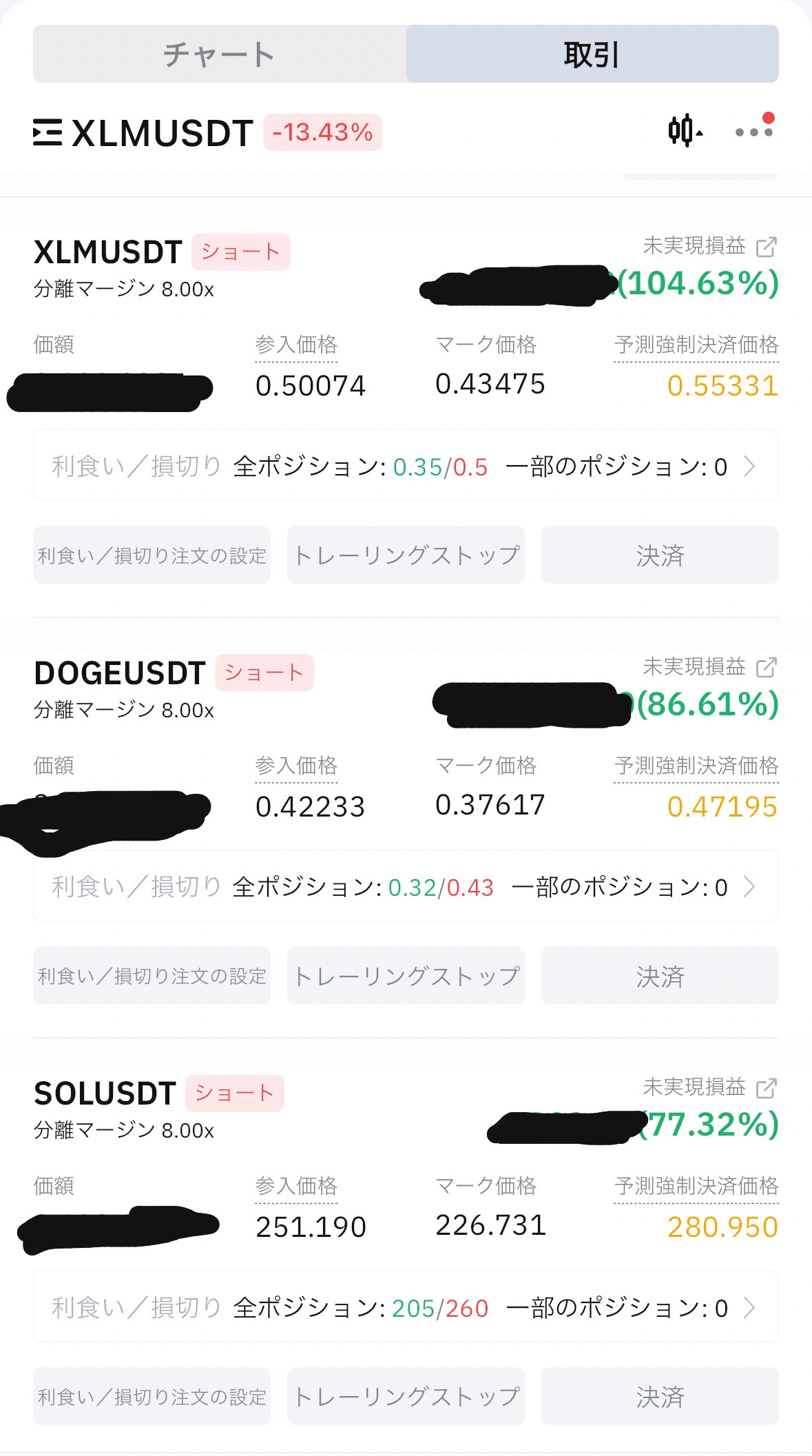 🐶昨日やった事とBTC🐶