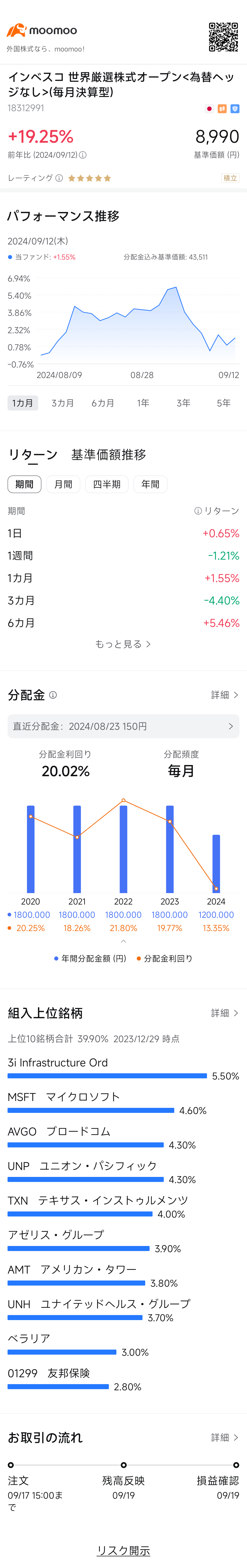 投信控件种类虽然还不多，但很容易阅读