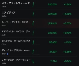 最新、今のうちのメンバー、今宵、やば。