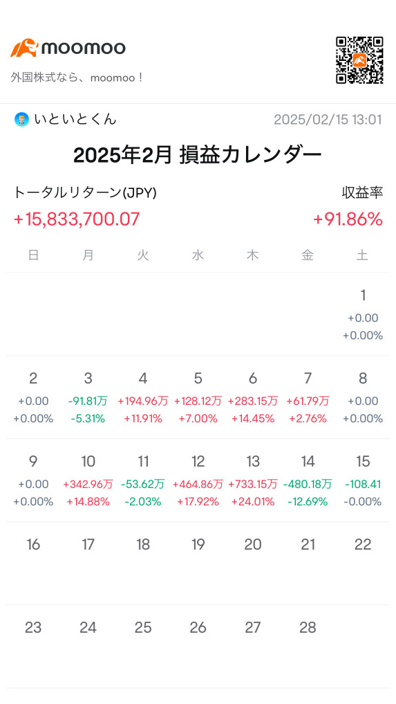 🦍は月給〜年収が1日で動くから頭おかしくなる