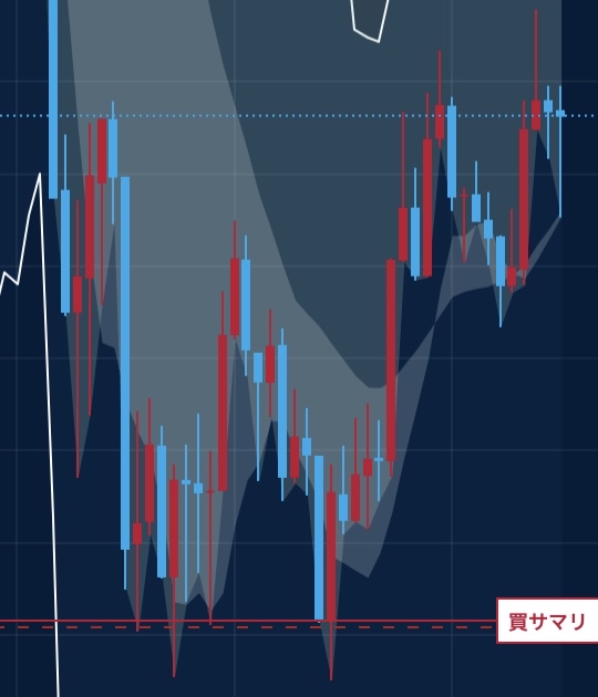 これはショートと見せかけてロング(・∀・)ﾌｯ♪✨