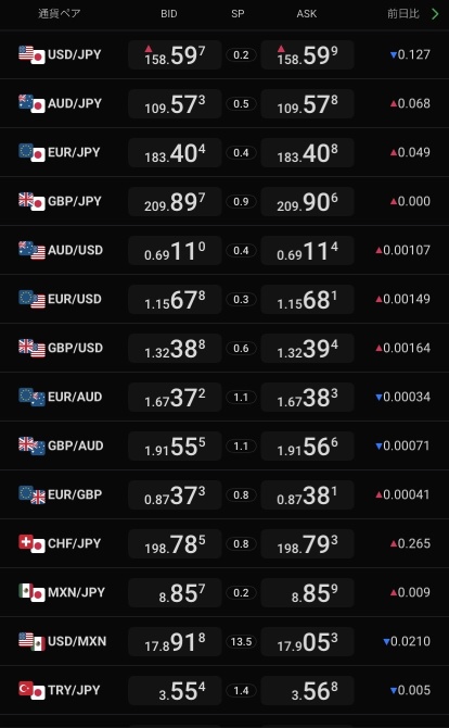 Are you winning?