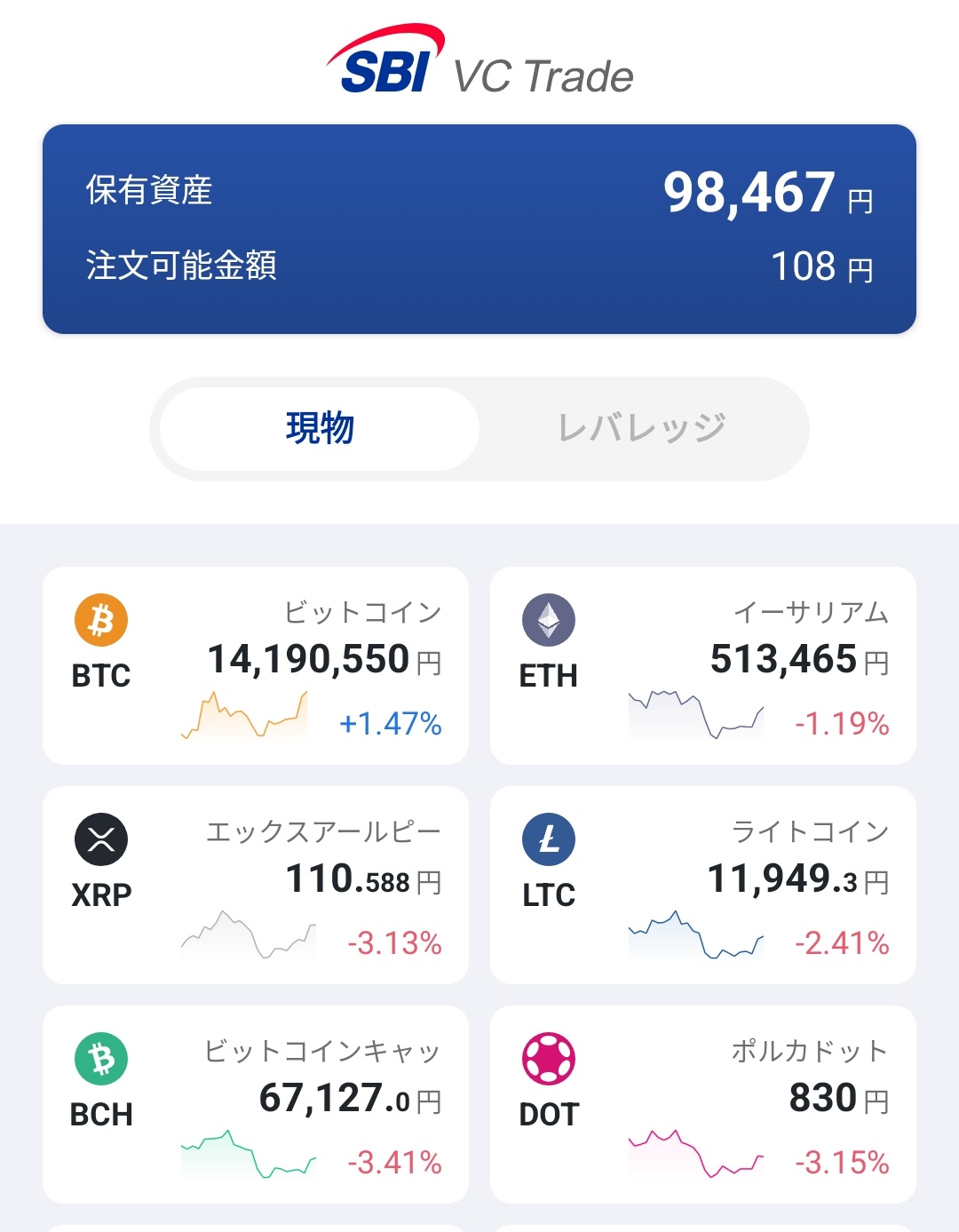 10万日元的比特币