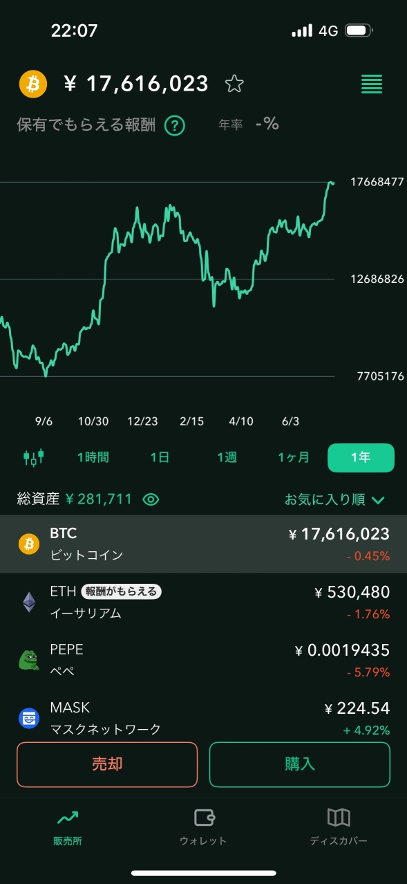 比特币