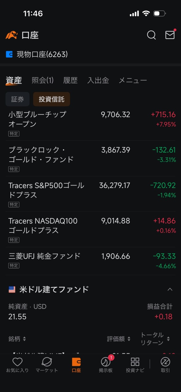 Passive accumulation with a positive return