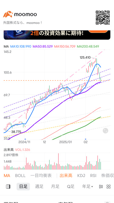 巡航速度着陆？