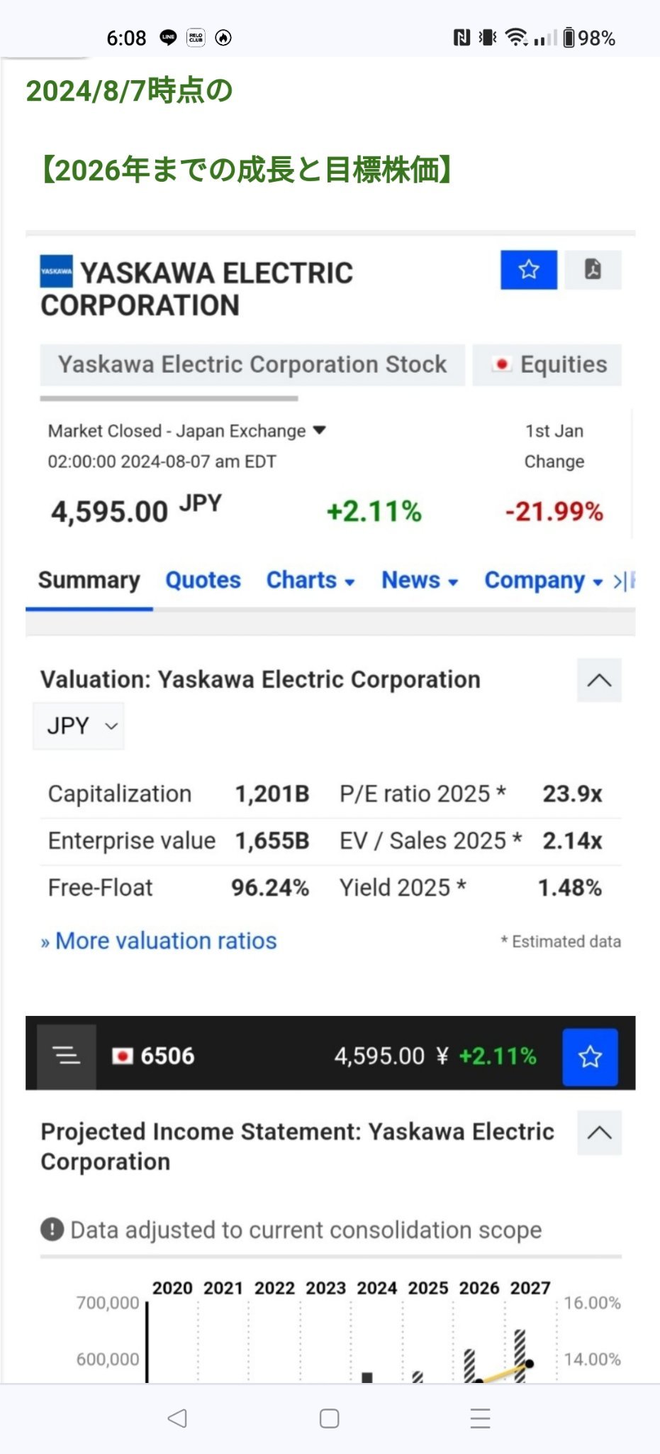 您應該購買 FANUC 嗎？