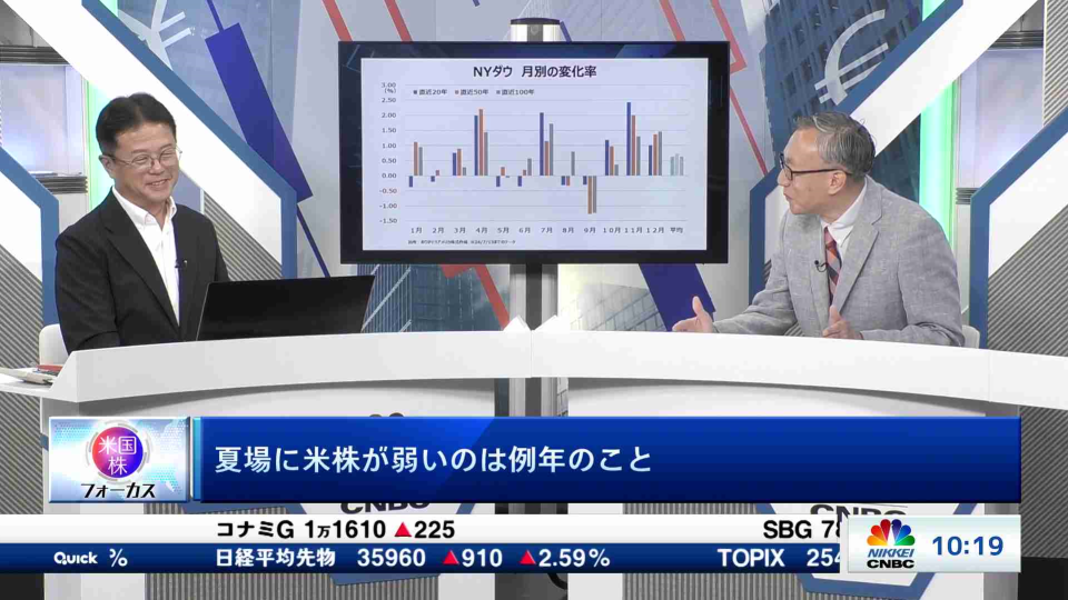 What do you fear about long-term investments in US stocks as a whole?