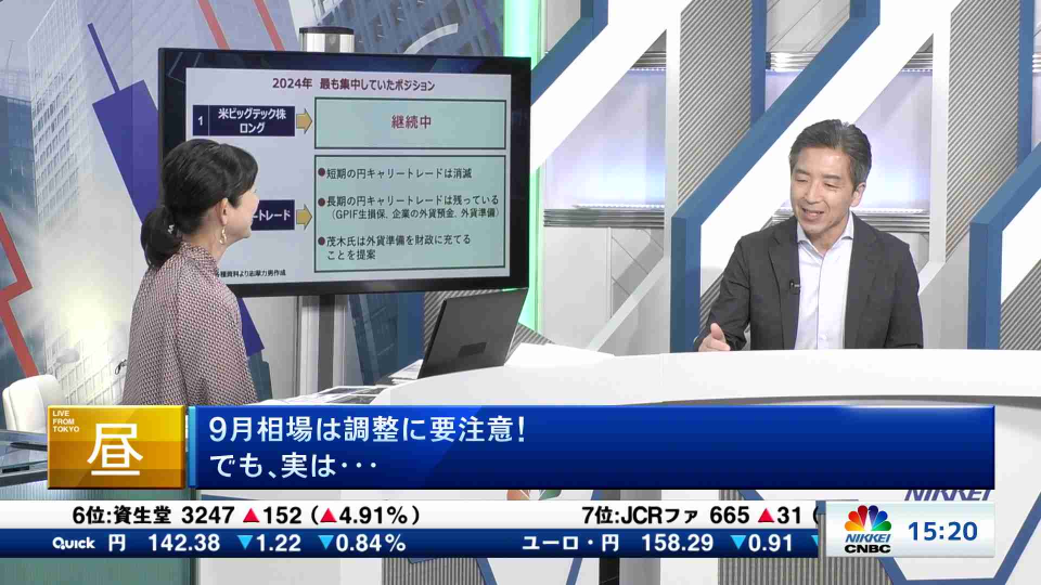 9月相場は調整に要注意！