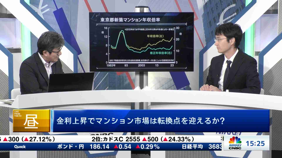 金利上昇でマンション市場は転換点を迎えるか？