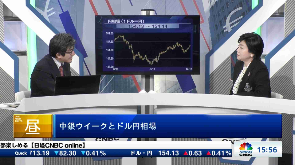 中銀ウイークとドル円相場