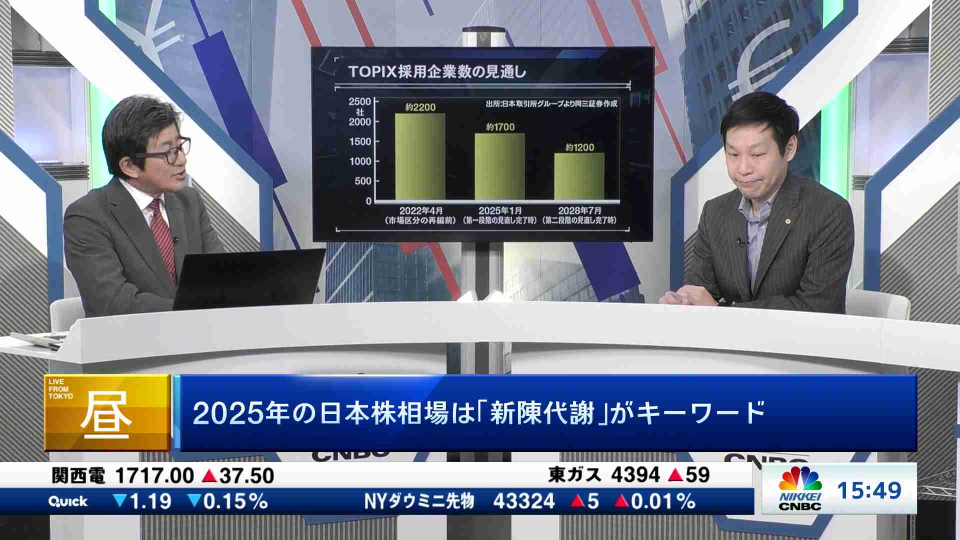 2025年の日本株相場は「新陳代謝」がキーワード