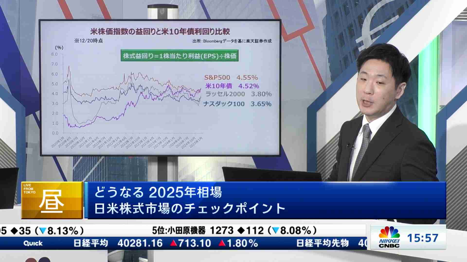 どうなる 2025年相場 日米株式市場のチェックポイント