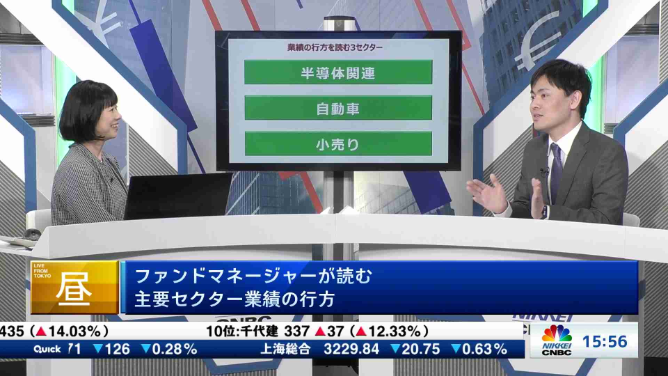 Reading for Fund Managers: Performance of Key Sectors