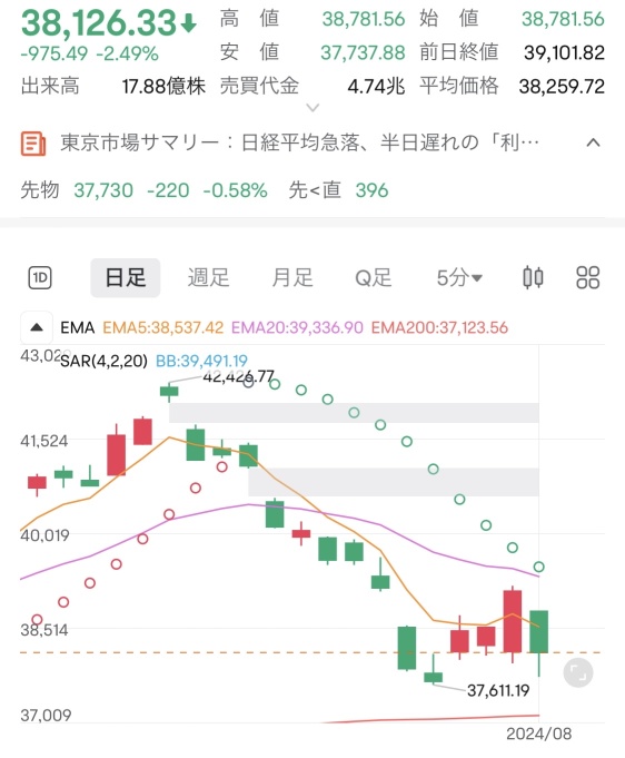 Who decides the stock price is the person who buys it