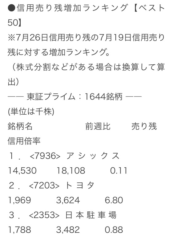 台風のあと