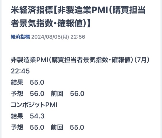 いろいろ整ったところでISM