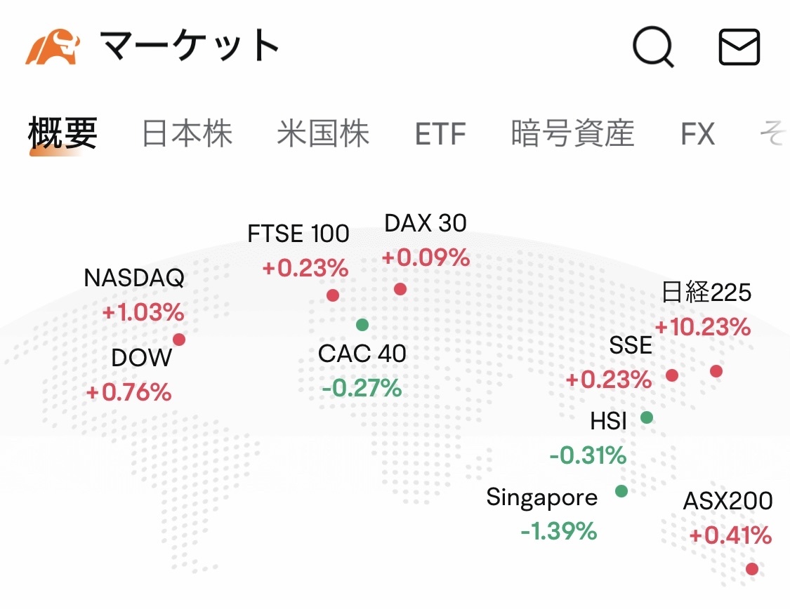 金牌確認永遠不能再這麼做的壞人