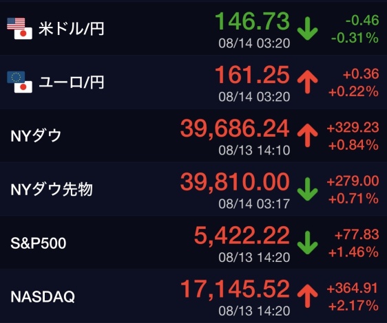 決算　通期予想は変わらず