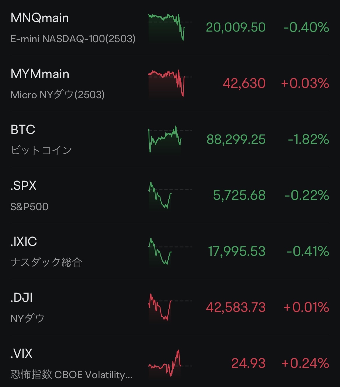 在鮑威爾先生的發言中