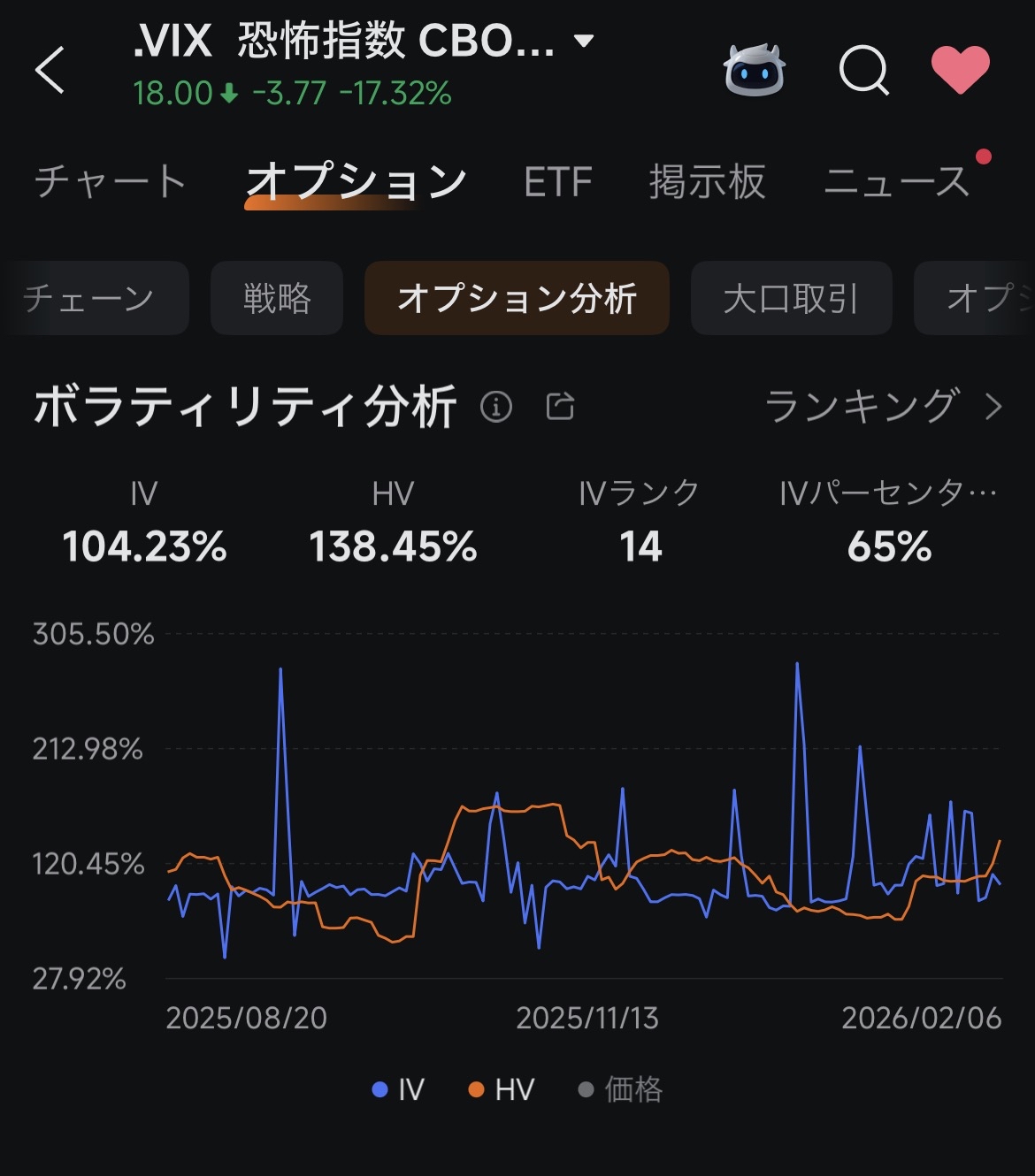 祭典前夜也是大行情