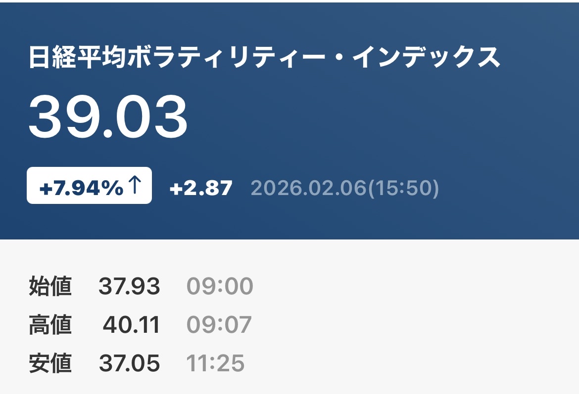 祭典前夜也是大行情