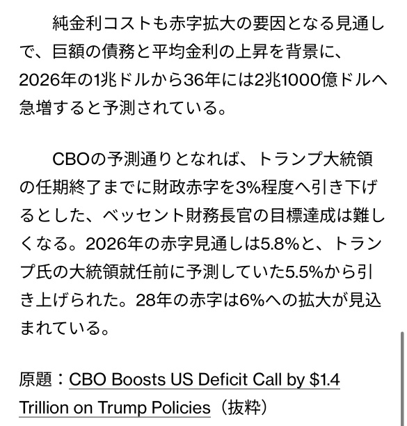 增长放缓与财政赤字