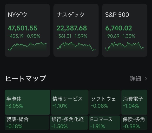 Whether it’s a crash or a correction, if something feels off, it’s time to close positions