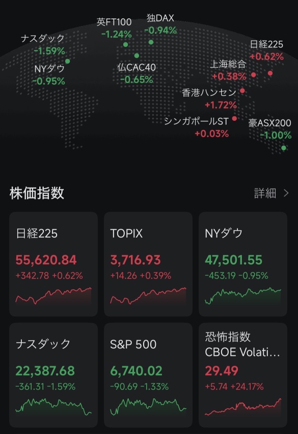 Whether it’s a crash or a correction, if something feels off, it’s time to close positions