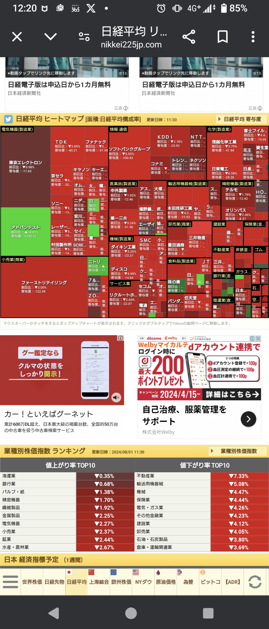 日経8/1