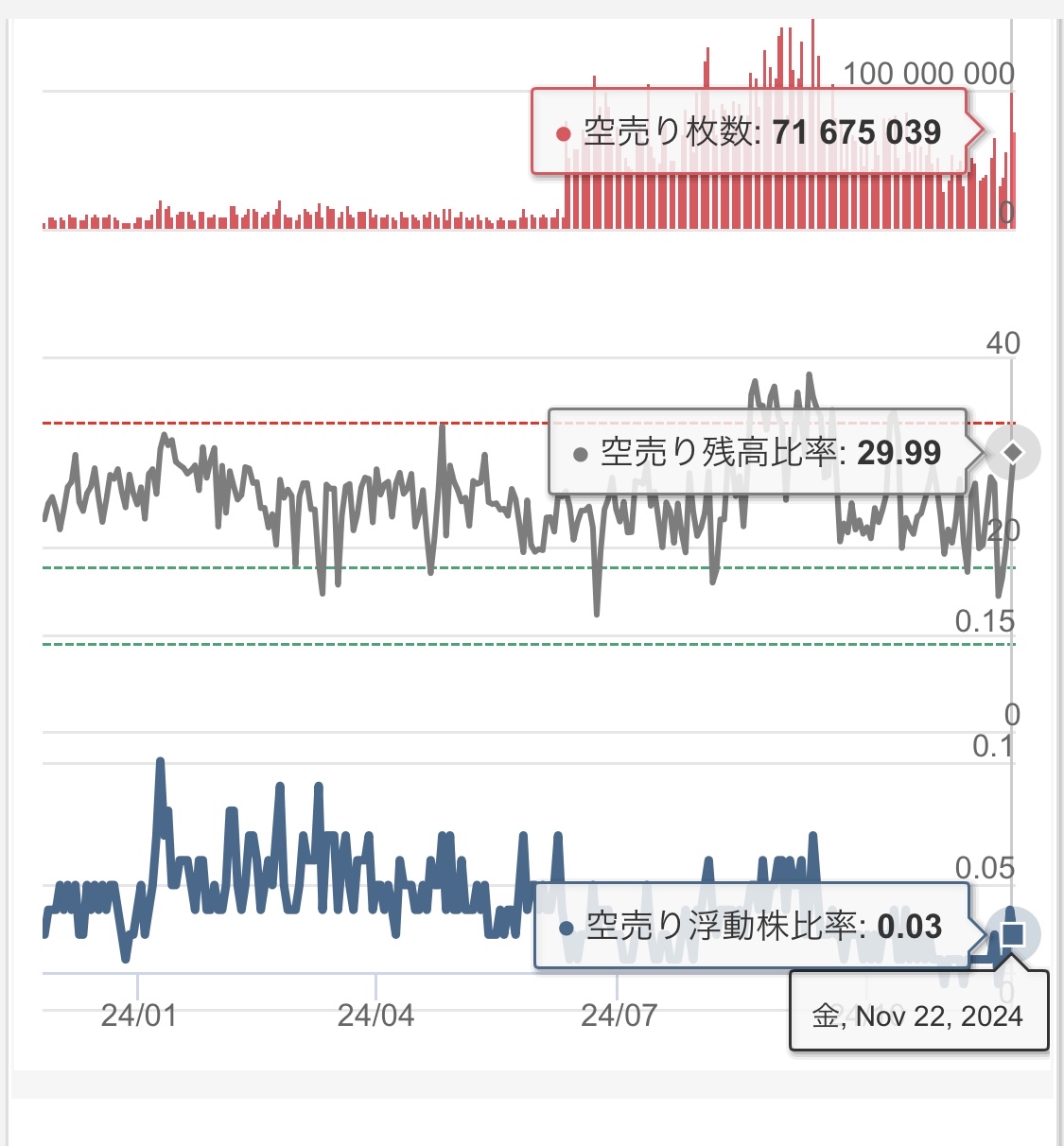 燃料裝載完畢。