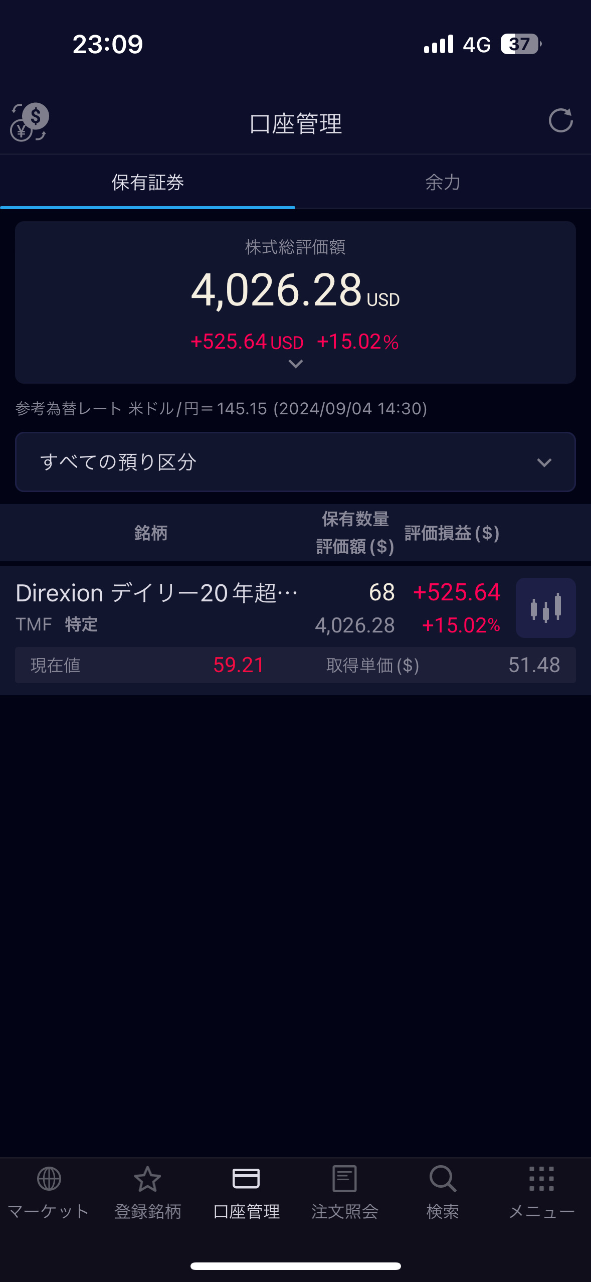 $Direxion デイリー 20年超米国債 ブル3倍 ETF (TMF.US)$ 俺のTMFが上がってるう🤣 そろそろ逆イールド解消かなぁ？