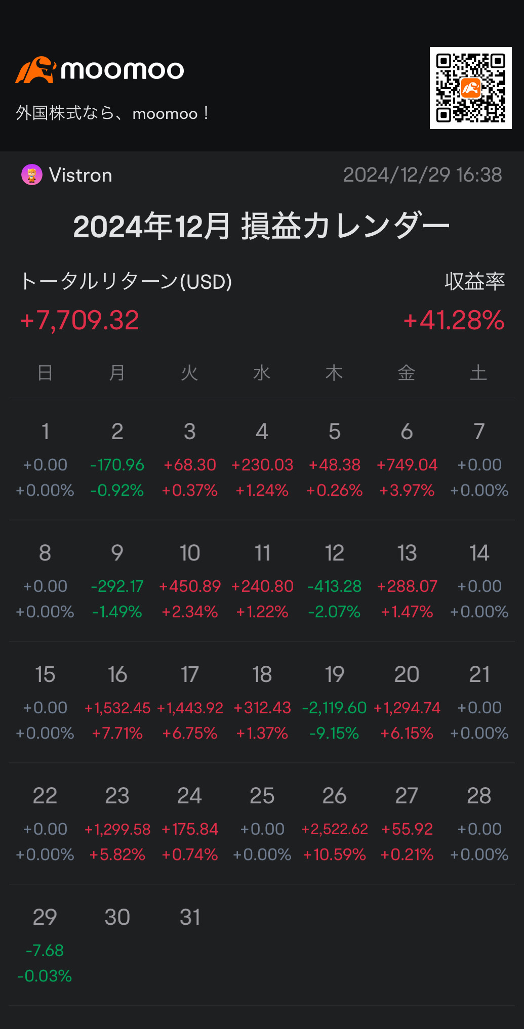 2024年度總結